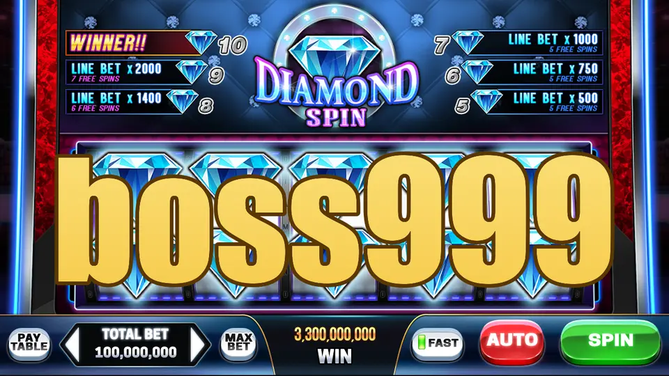 boss999 Mag-login